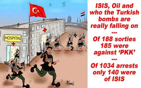 Turkey & ISIS